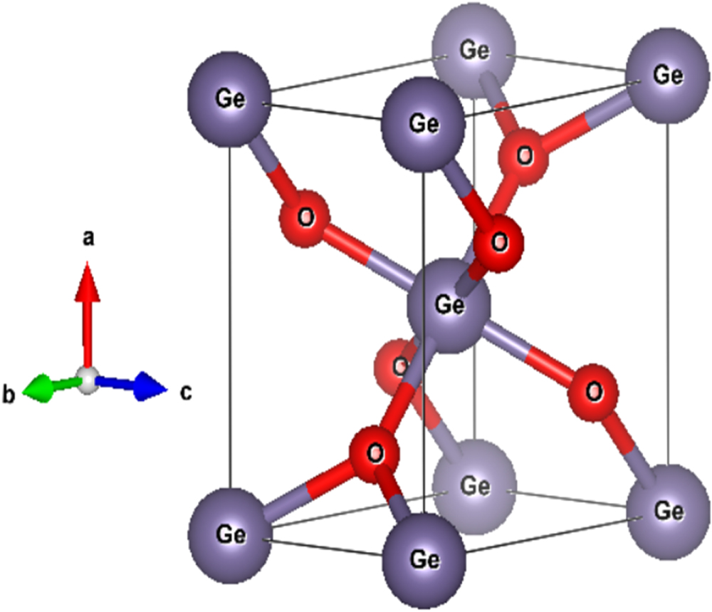 Co-, Fe-, Ni-doped and co-doped rutile GeO2: insights from ab-initio ...