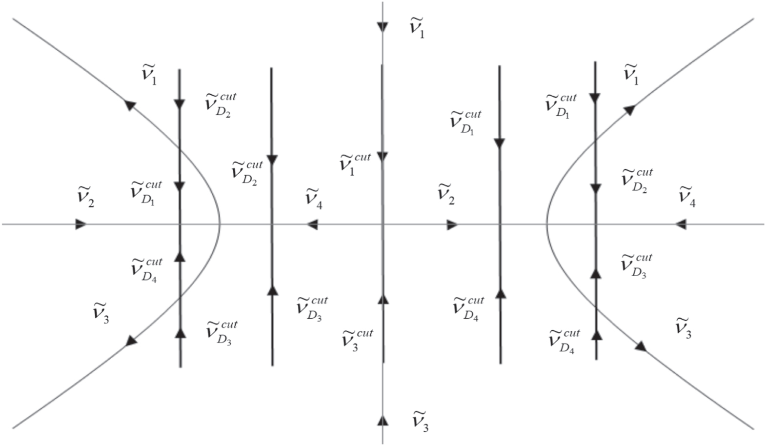 The unified transform method to the high-order nonlinear Schrödinger ...