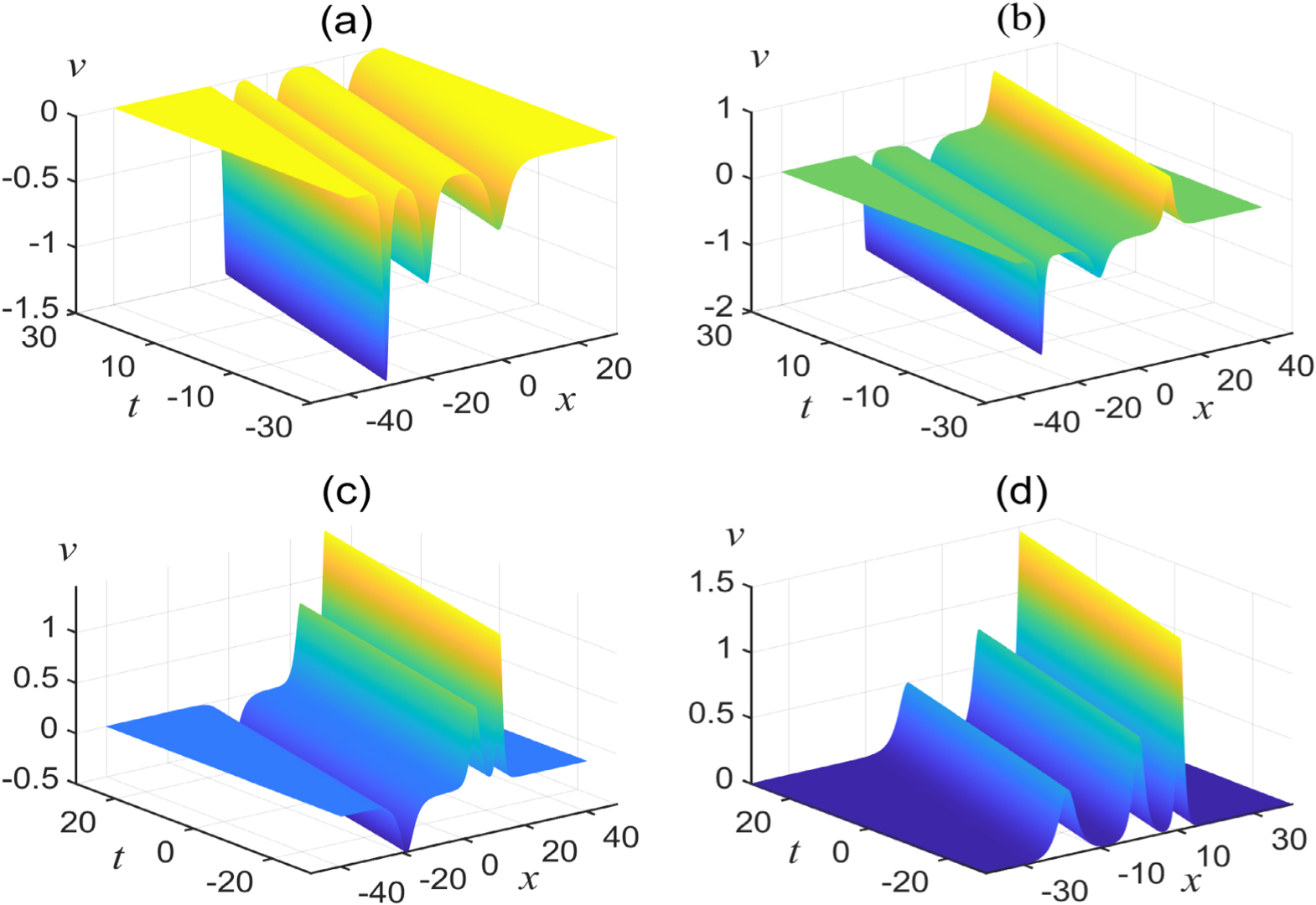 Soliton molecules for combined mKdV-type bilinear equation