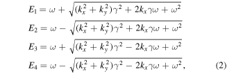Equation (2)