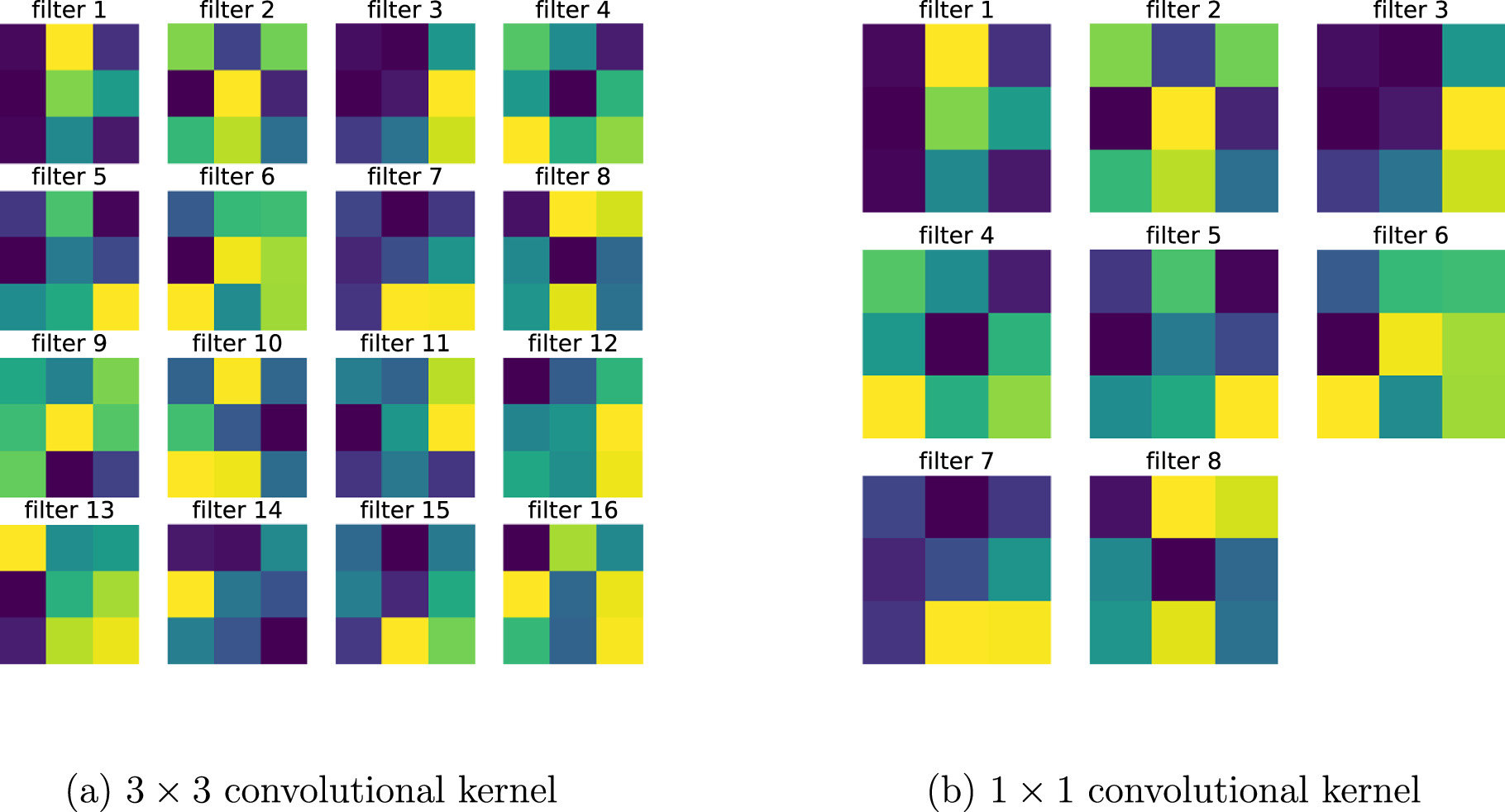 Neural network-based decoding for bias-tailored quantum codes over ...