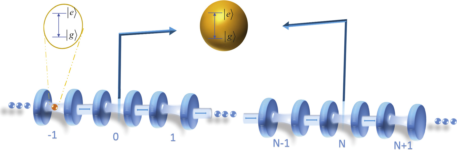 Single photon scattering with the giant and small atom interplay in a ...