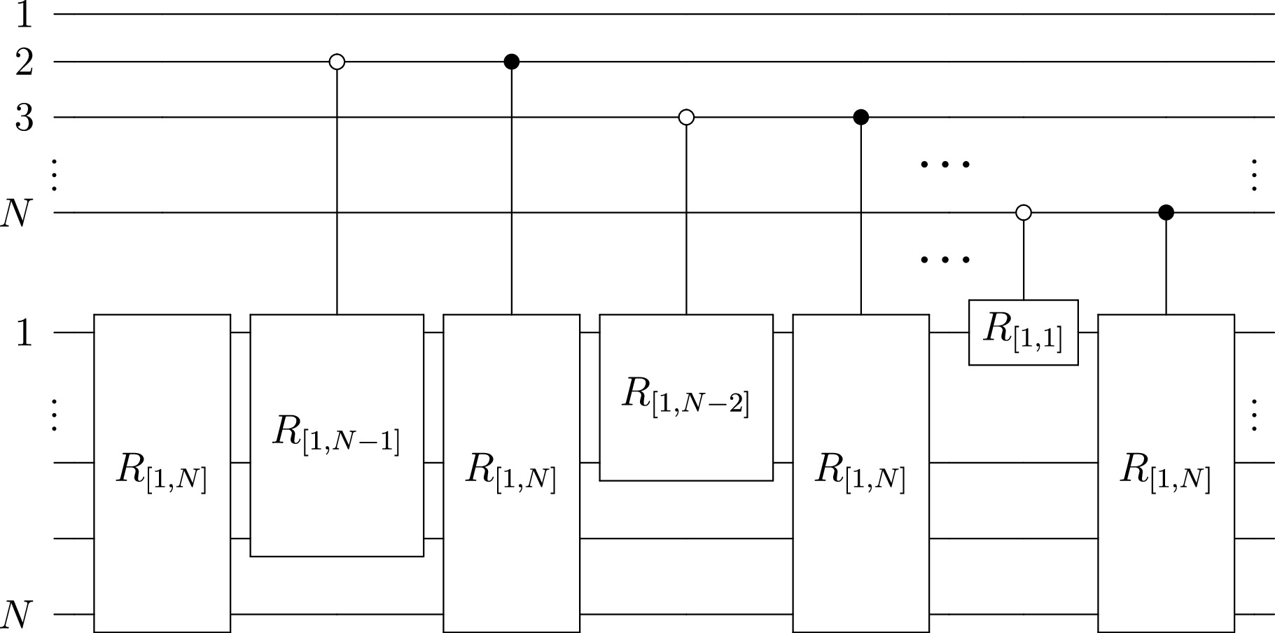 Variational quantum algorithm for designing quantum information maskers ...