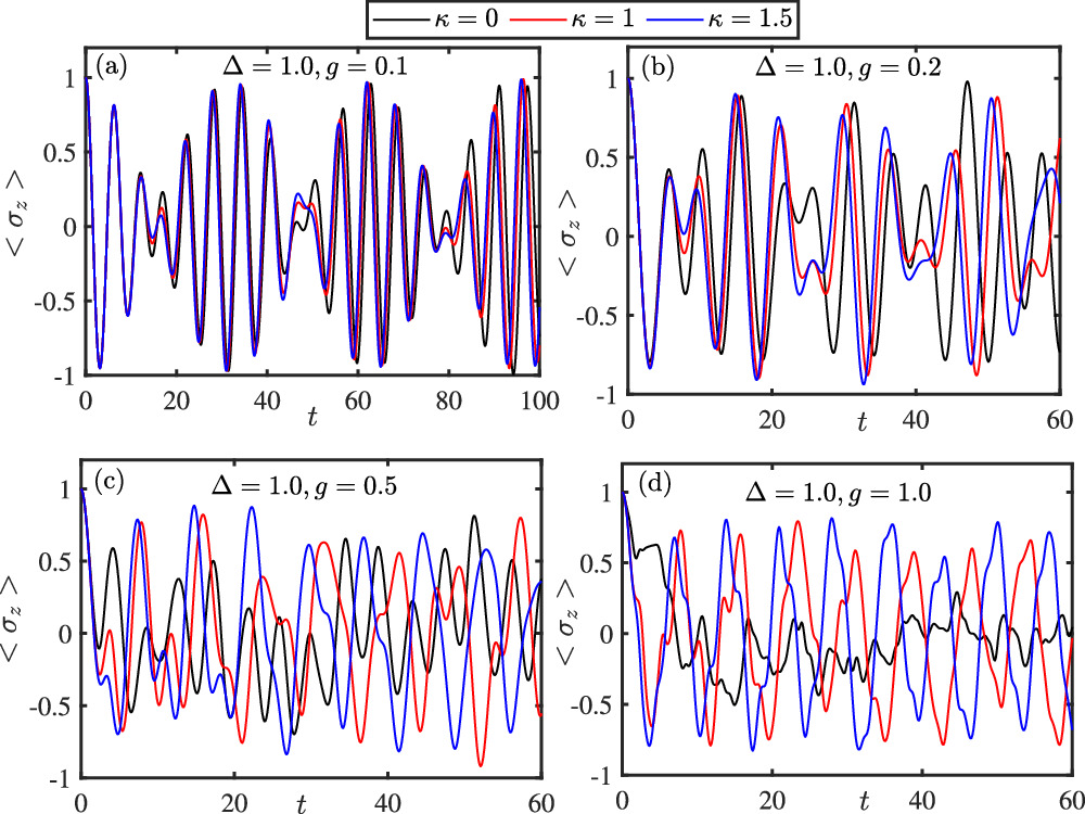 Solutions and quantum dynamics of the quantum Rabi model with A-square ...