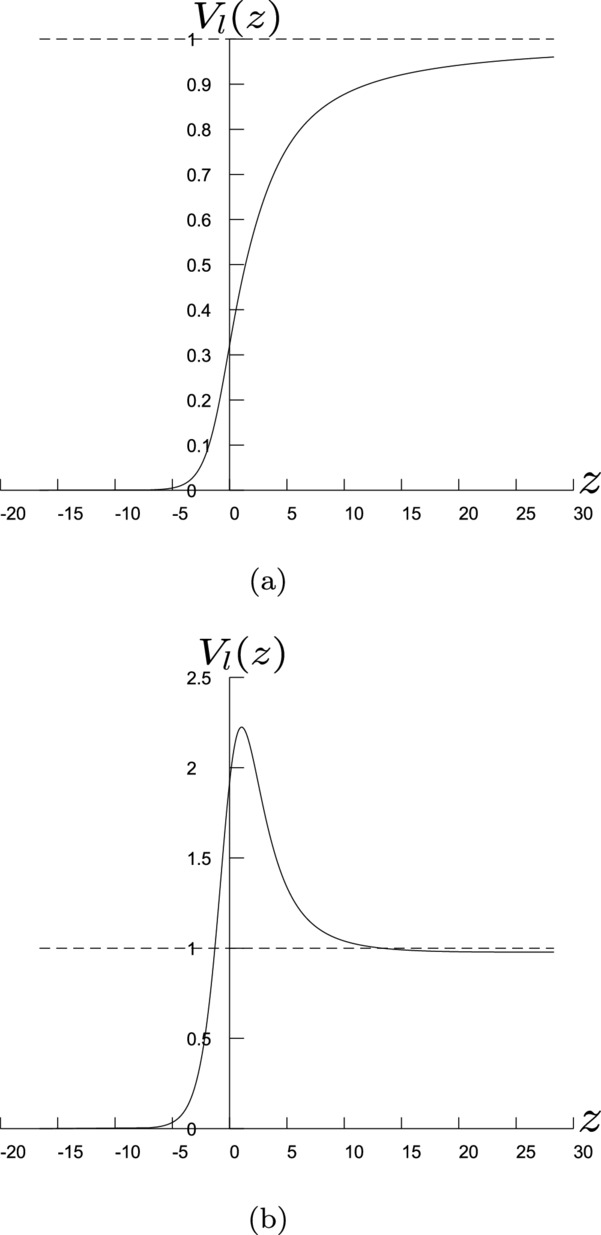 Lyapunov exponents of scalar and spinor fields in the