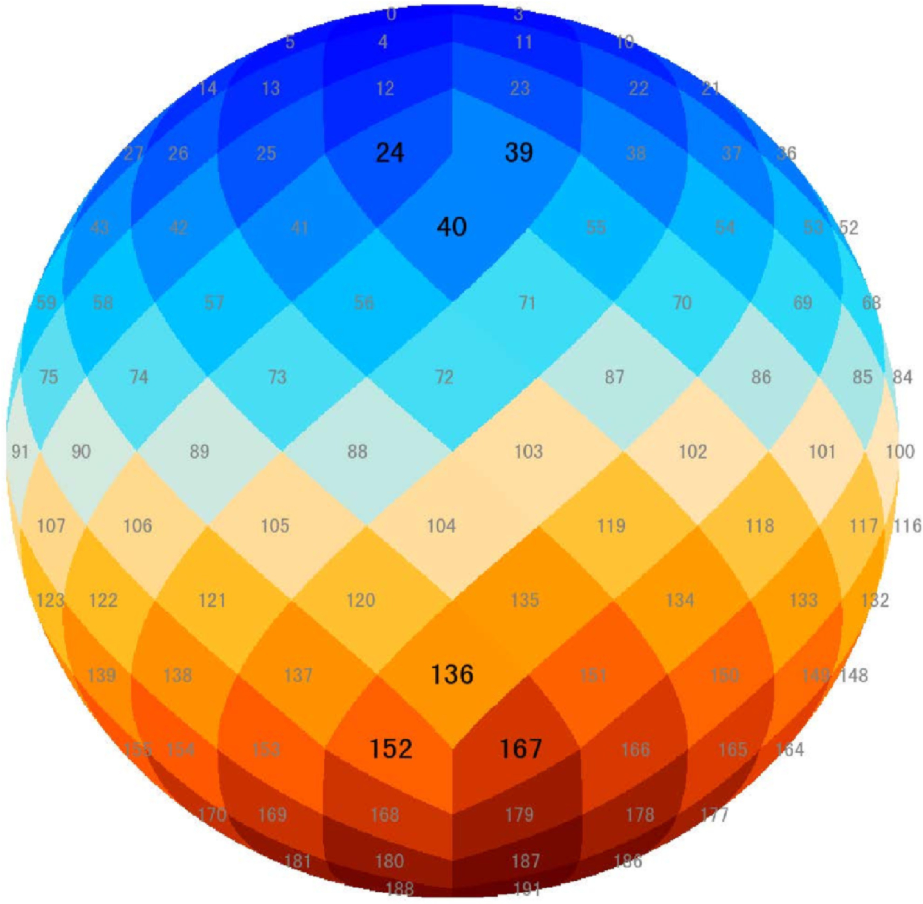CMB delensing with deep learning - IOPscience