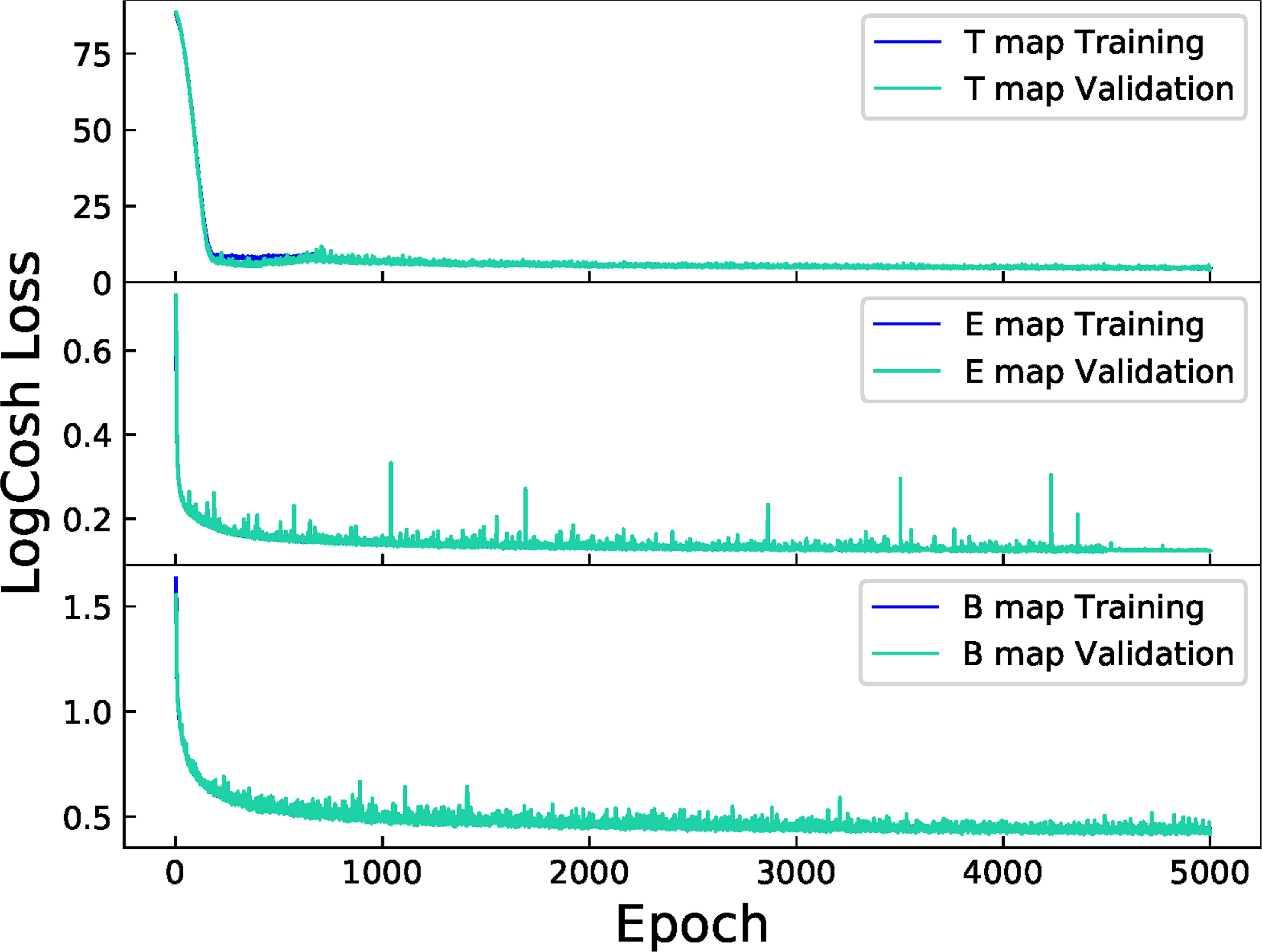 CMB delensing with deep learning - IOPscience
