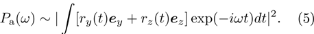 Equation (5)