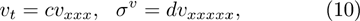 Equation (10)