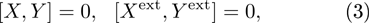 Equation (3)