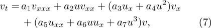 Equation (7)