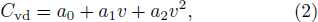 Equation (2)