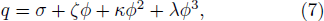 Equation (7)