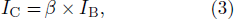 Equation (3)