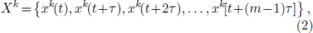 Equation (2)
