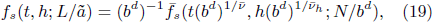 Equation (19)
