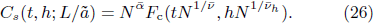 Equation (26)