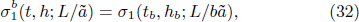 Equation (32)