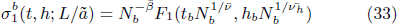Equation (33)