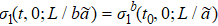 ${\sigma }_{1}(t,0;L/b\mathop{a}\limits^{\sim })={\sigma }_{1}^{b}({t}_{0},0;L/\mathop{a}\limits^{\sim })$