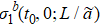 ${\sigma }_{1}^{b}({t}_{0},0;L/\mathop{a}\limits^{\sim })$