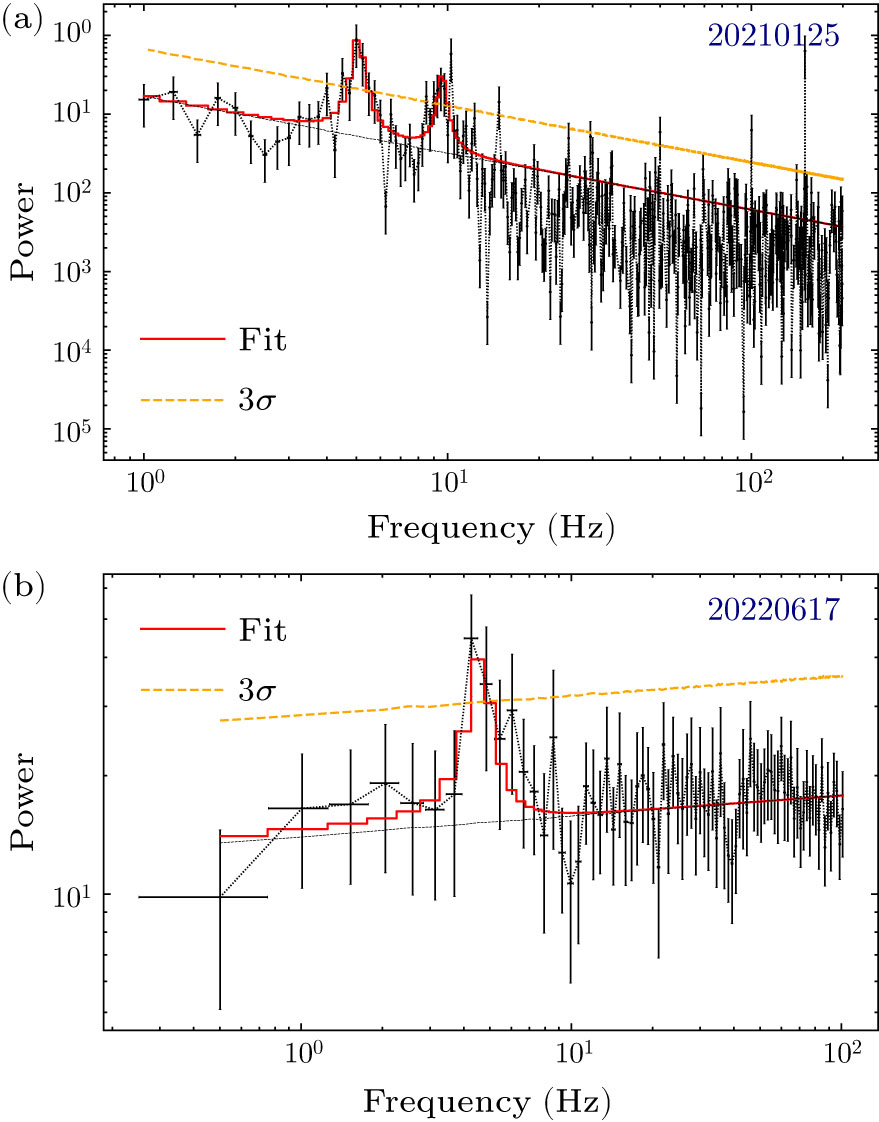 ①n 1/18 Kyosho Ferrari 512 BB 512BB (Red) Diecast Car Model