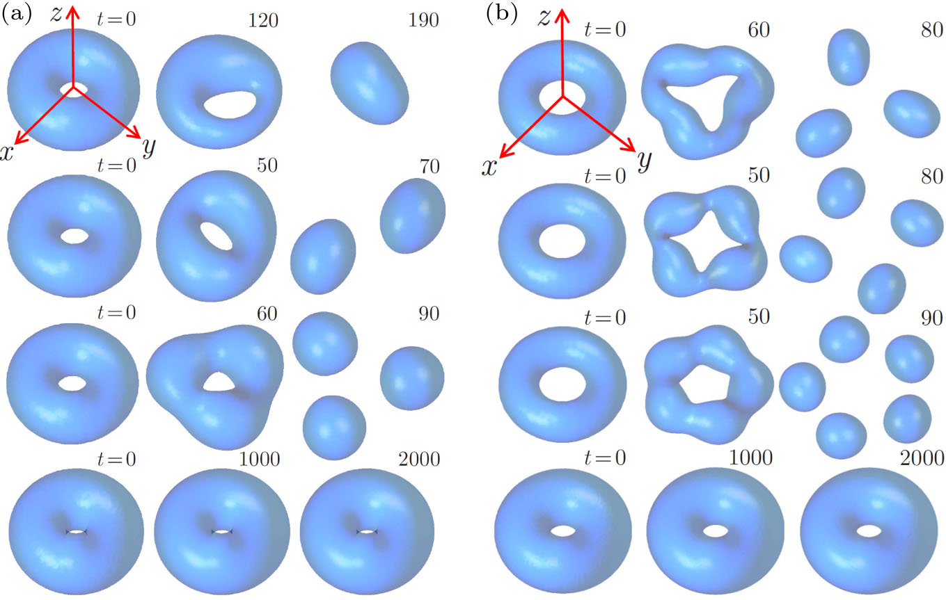 Vortex Quantum Droplets under Competing Nonlinearities