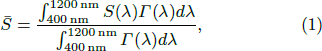 Equation (1)