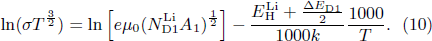 Equation (10)