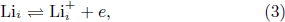 Equation (3)