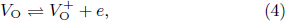 Equation (4)