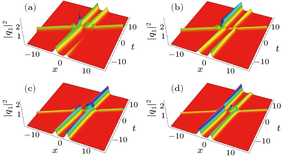 Three-Soliton Interactions and the Implementation of Their All