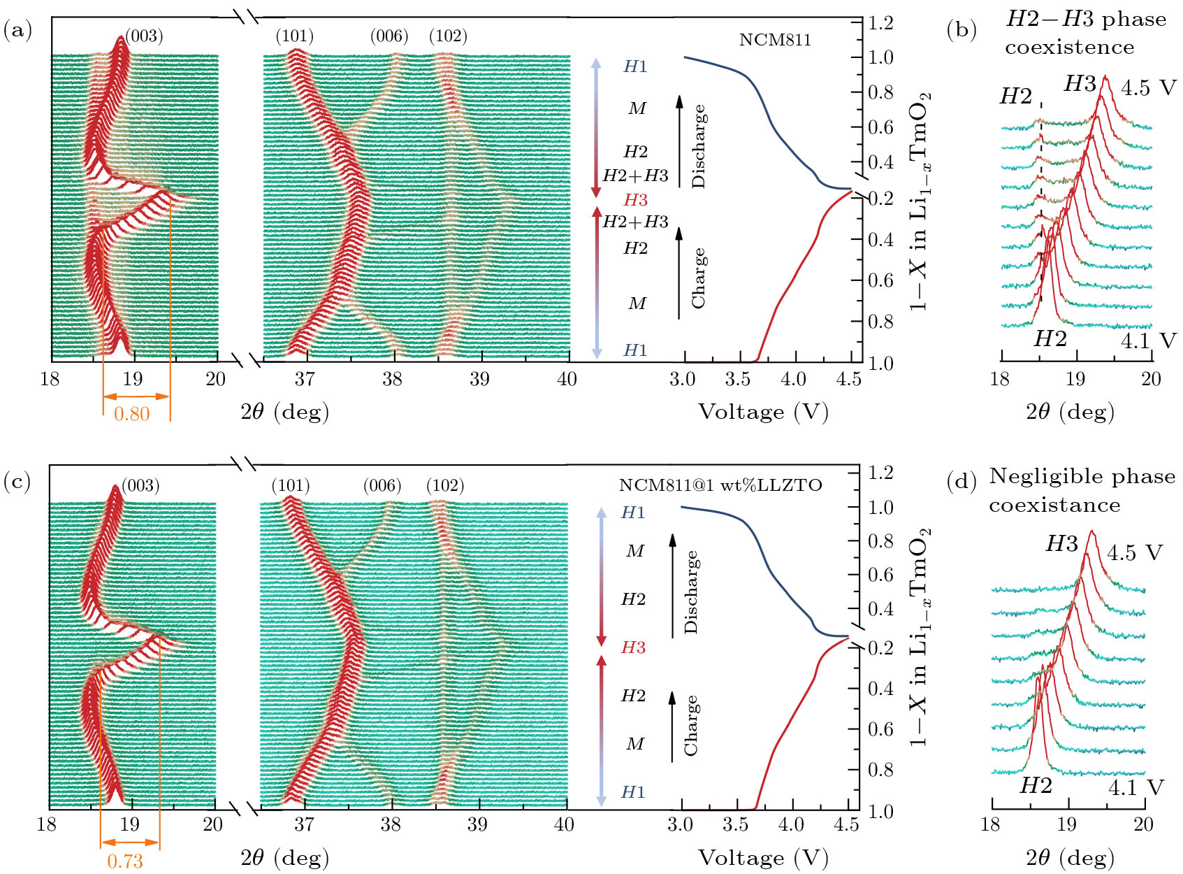 renページ ja1c10517_0002.gif
