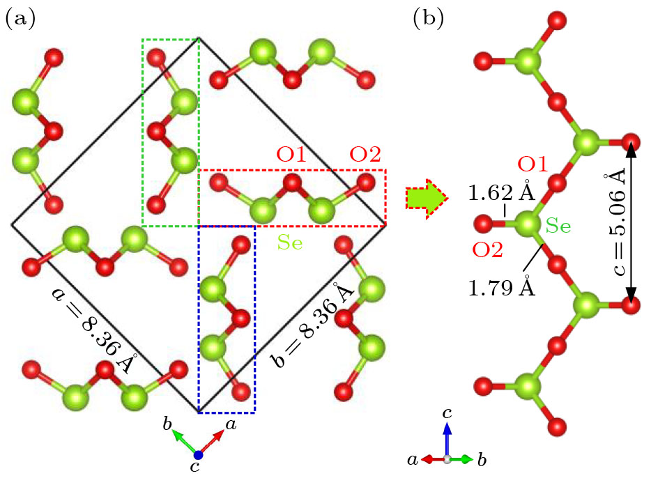 Is p-Type Doping in SeO2 Feasible? - IOPscience