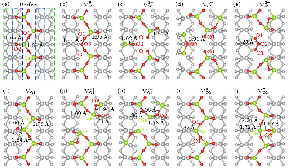 Seo2 Crystal Picture Is p-Type Doping in SeO2 Feasible? - IOPscience