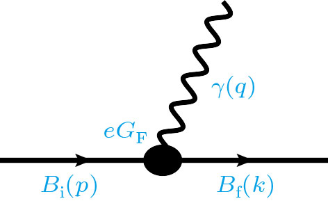 Hyperon Decay Status and Prospect of Weak Radiative Hyperon Decays - IOPscience