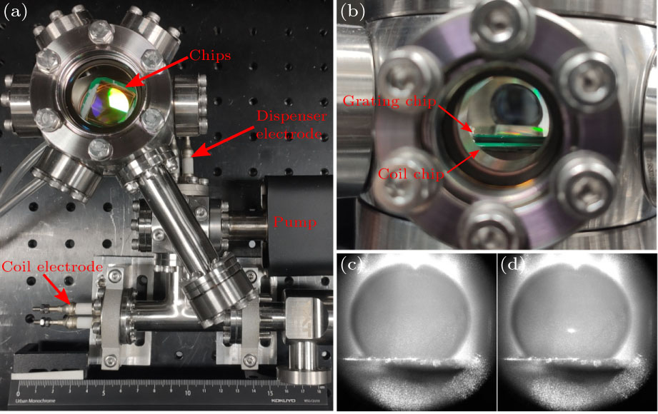 Compact Cold-Atom Platform Based on Optical Grating and Planar Coil ...