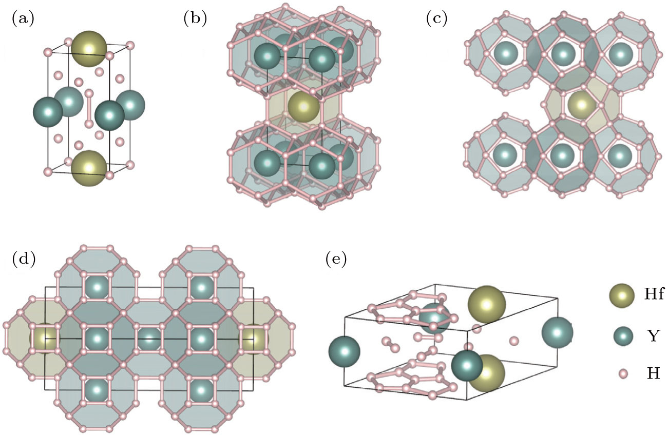 Prediction of High Critical Temperature Superconductors in Ternary