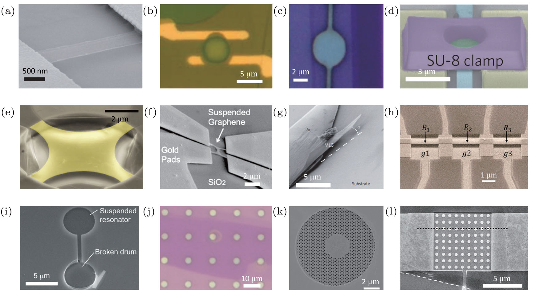 Electrically Tunable Graphene Nanomechanical Resonators - IOPscience