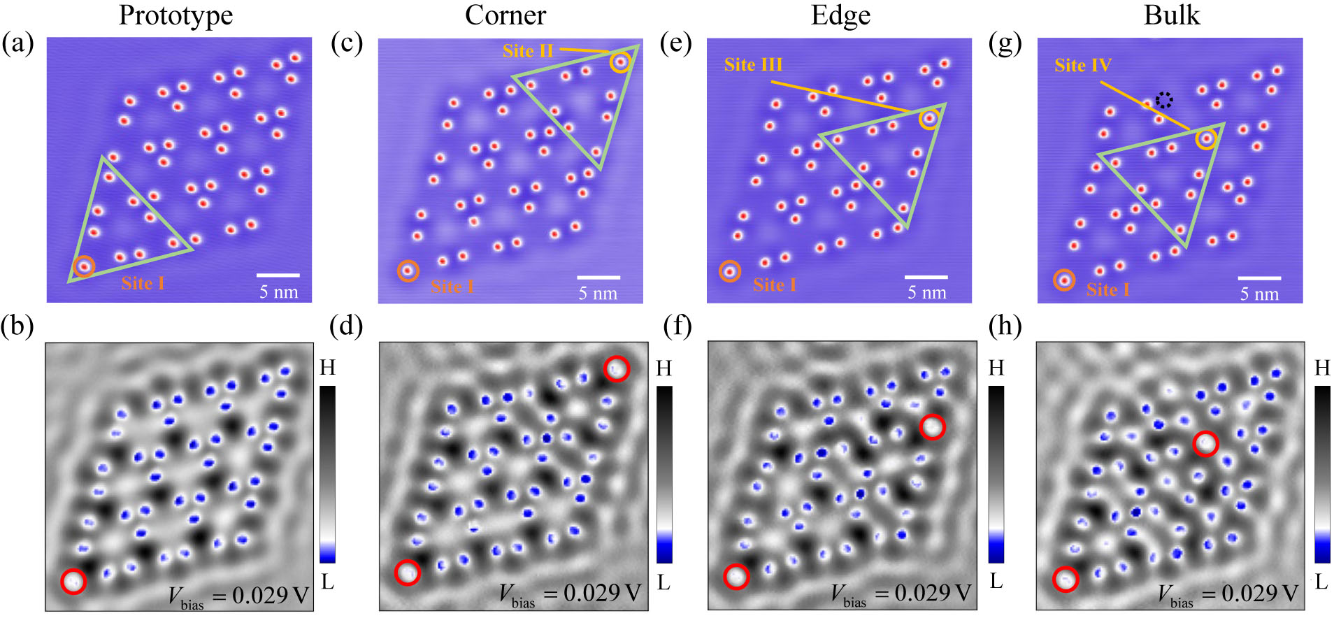 Arbitrary Positioning Higher-Order Topological Boundary States in Fe ...
