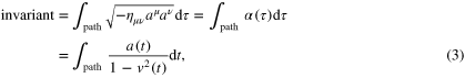 Equation (3)
