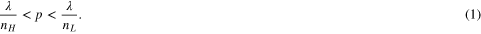 Equation (1)