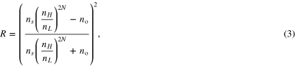 Equation (3)