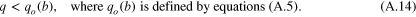 Equation (A.14)