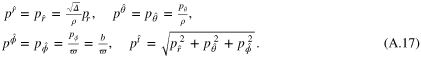 Equation (A.17)