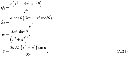 Equation (A.21)