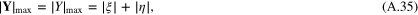 Equation (A.35)