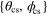 $\{{{\theta }_{{\rm cs}}},{{\phi }_{{\rm cs}}}\}$