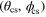 $({{\theta }_{{\rm cs}}},{{\phi }_{{\rm cs}}})$