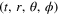 $(t,r,\theta ,\phi )$